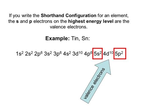 electron configuration for tin|Tin Electron Configuration (Sn) with Orbital Diagram.